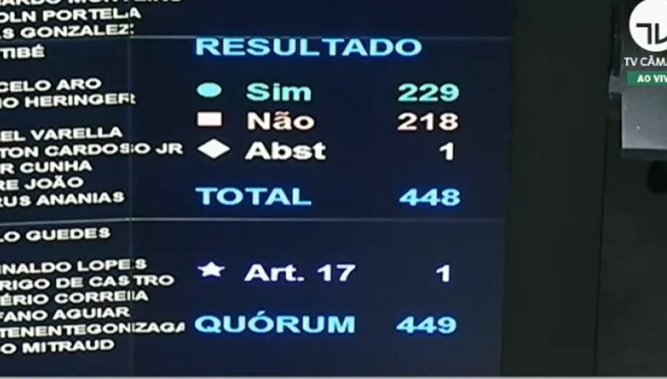 Com ampla derrota para o bolsonarismo, PEC do voto impresso é arquivada na Câmara