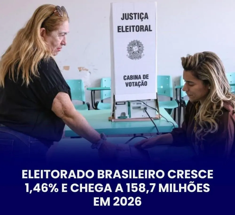 BRASIL TERÁ MAIS DE 158,7 MILHÕES DE ELEITORES APTOS A VOTAR NAS ELEIÇÕES DE 2026