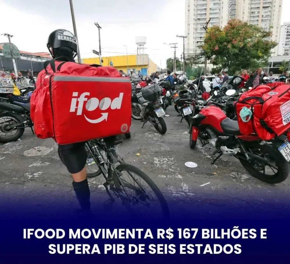 ATIVIDADES LIGADAS AO IFOOD MOVIMENTAM R$ 167 BILHÕES NO BRASIL EM 2025
