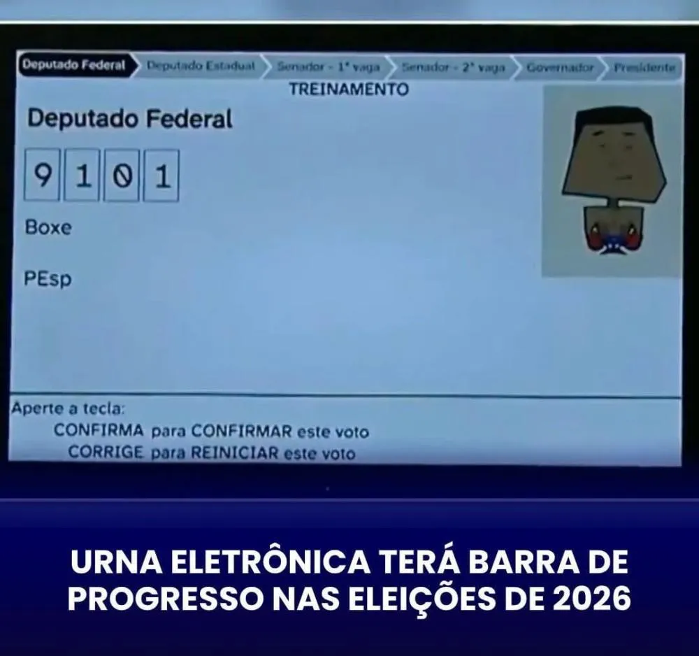 URNAS TERÃO BARRA DE PROGRESSO PARA ORIENTAR ELEITORES NAS ELEIÇÕES DE 2026